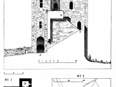 Château de Mansencôme