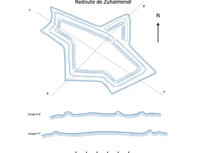 Redoute de Zuhalmendi